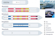 Flussschiff MS Aleksandra 4* Cruise. Deckplan