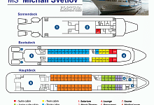 Flusskreuzfahrten auf der Lena, Sibirien-Reisen. MS Michail Svetlov, Deckplan