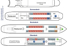 Russische Kreuzfahrten und Flussreisen durch Russland. MS Anton Tschechow, Deckplan