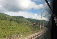 Geschichte, Land und Leute entlang der Transsibirischen Eisenbahn.