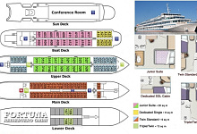 Flussschiff MS Rachmaninow, Deck Plan, Russland