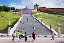 Wolgareisen. Nishni Nowgorod