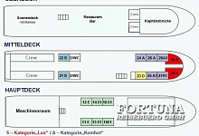 Flusskreuzfahrten durch Weissrussland. MS Belaya Russ, Deck Plan