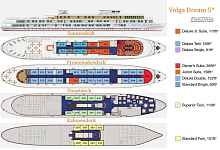 Kreuzfahrten Russland. Luxusschiff MS Volga Dream 5* Deckplan