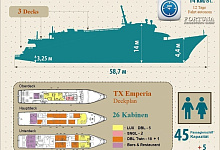 MS Imperia, Baikalsee-Schiffsreisen in Sibirien, Russland